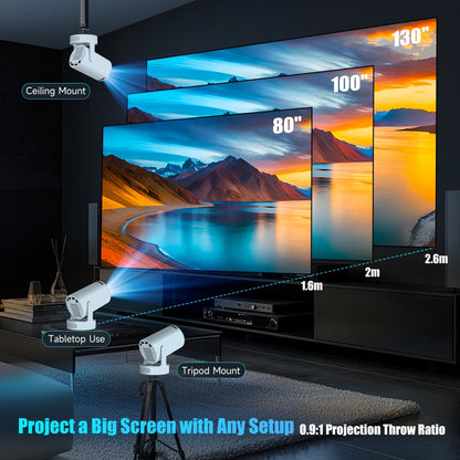 Aurex Vision